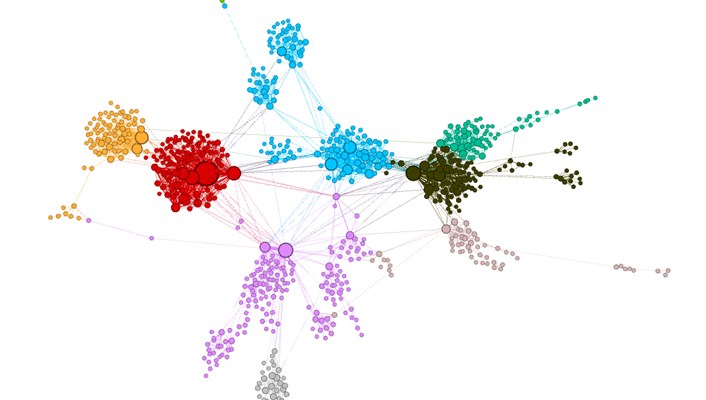 visualizing word embeddings